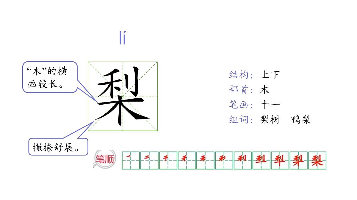统编版语文三年级上册22.读不完的大书  课件第7页
