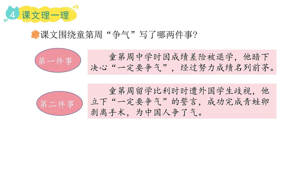 统编版语文三年级上册24.一定要争气 课件第7页