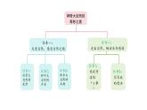 統(tǒng)編版語文三年級(jí)上冊(cè)20.古詩三首  課件