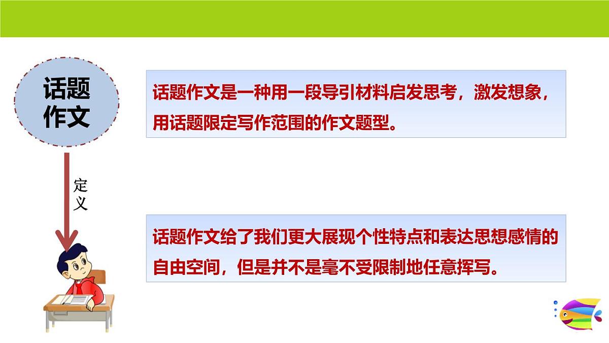 2025六年级小升初语文作文全辅导（27讲）-话题作文的写作技法1课件第2页