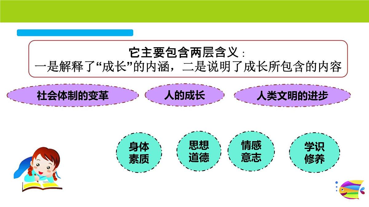 2025六年级小升初语文作文全辅导（27讲）-话题作文的写作技法1课件第5页