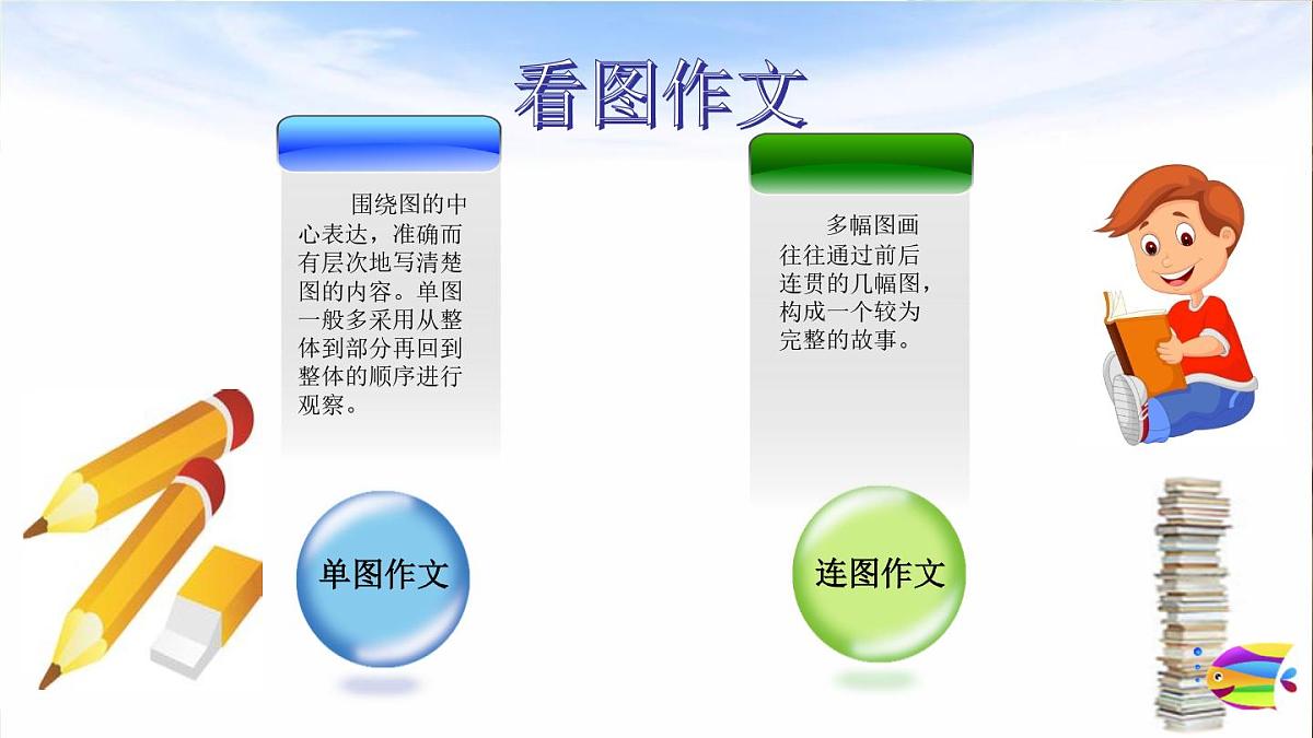2025六年级小升初语文作文全辅导（27讲）-看图作文1课件第3页