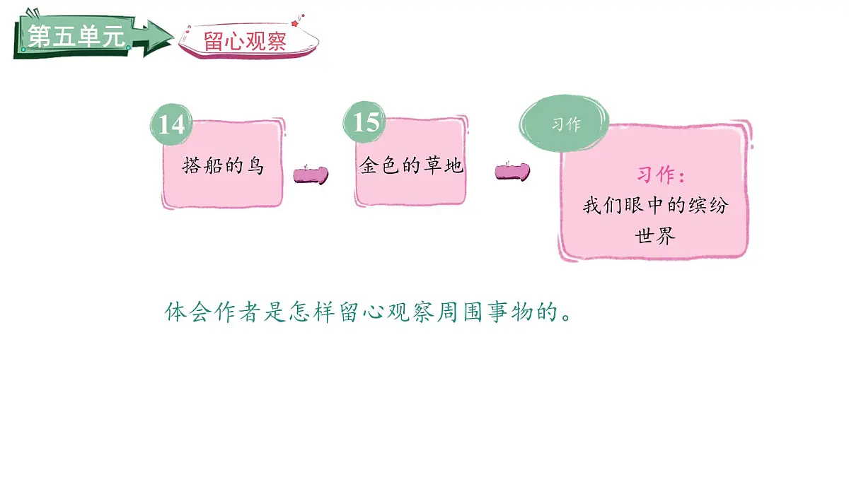 统编版语文三年级上册14.搭船的鸟 课件第2页