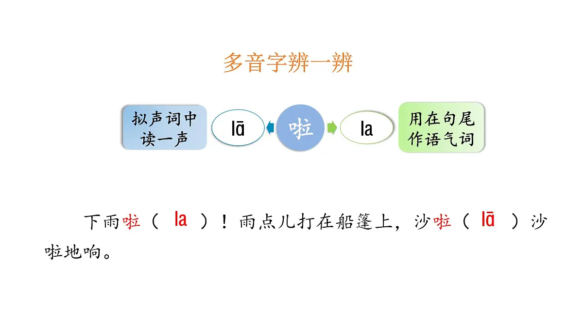 统编版语文三年级上册14.搭船的鸟 课件第8页