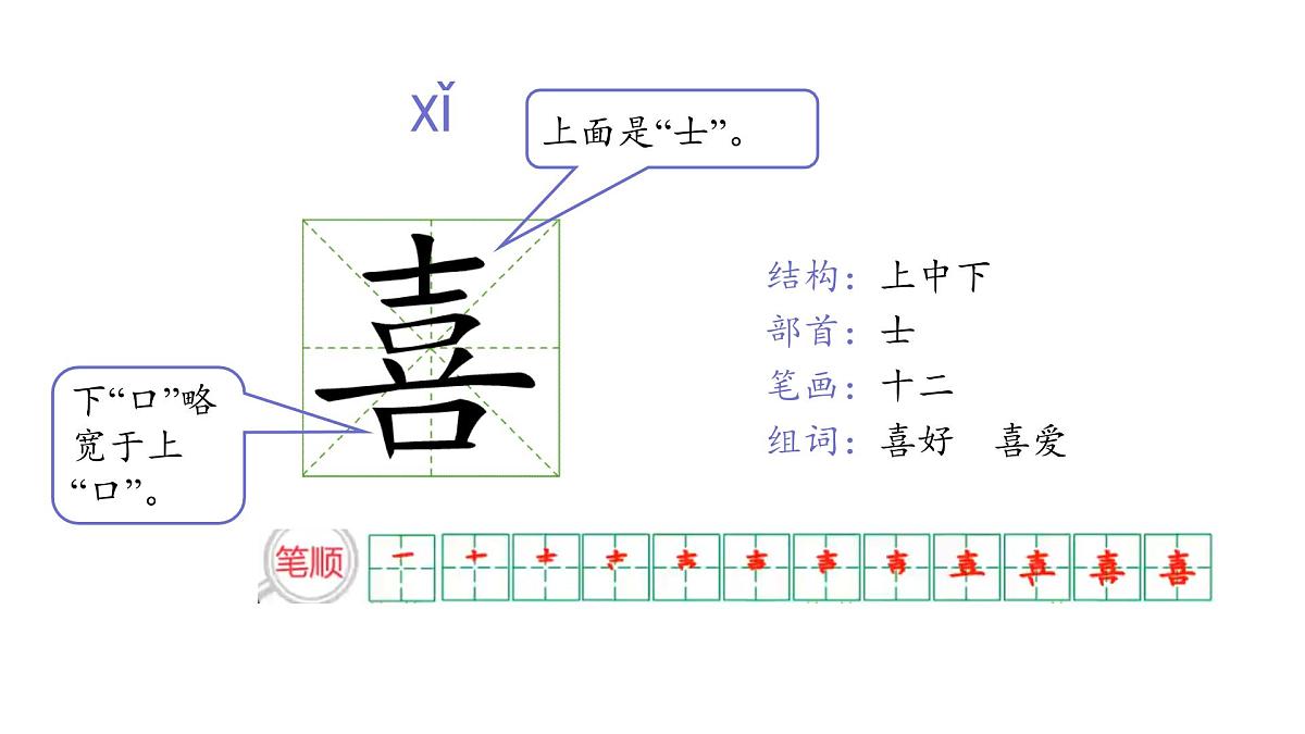 统编版语文三年级上册15.金色的草地 ppt课件第7页