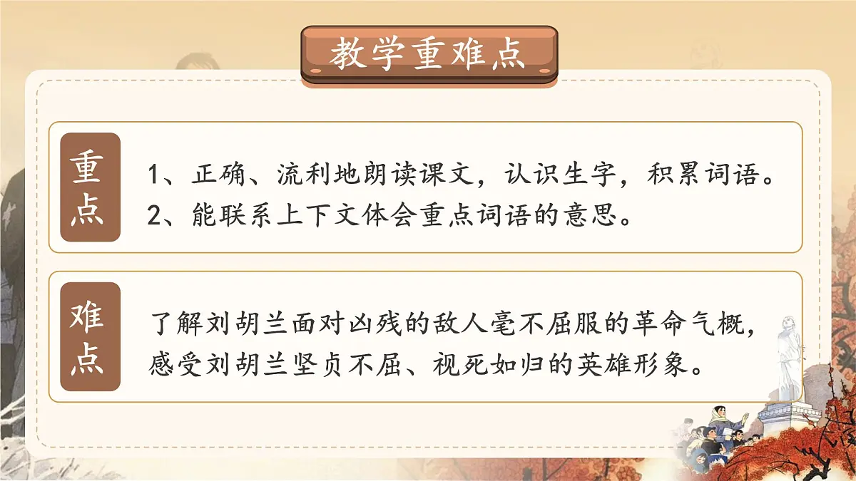 小学语文新部编版二年级上册6.17《刘胡兰》教学课件（2025秋）第3页