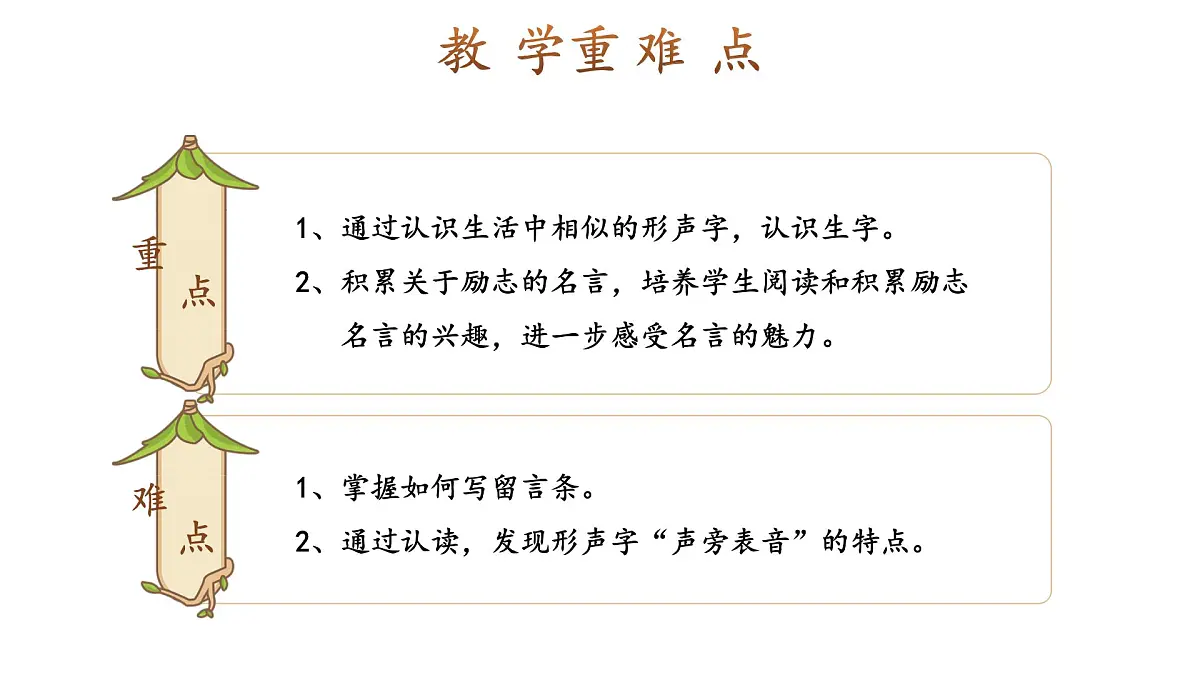 小学语文新部编版二年级上册第六单元语文园地六教学课件（2025秋）第3页