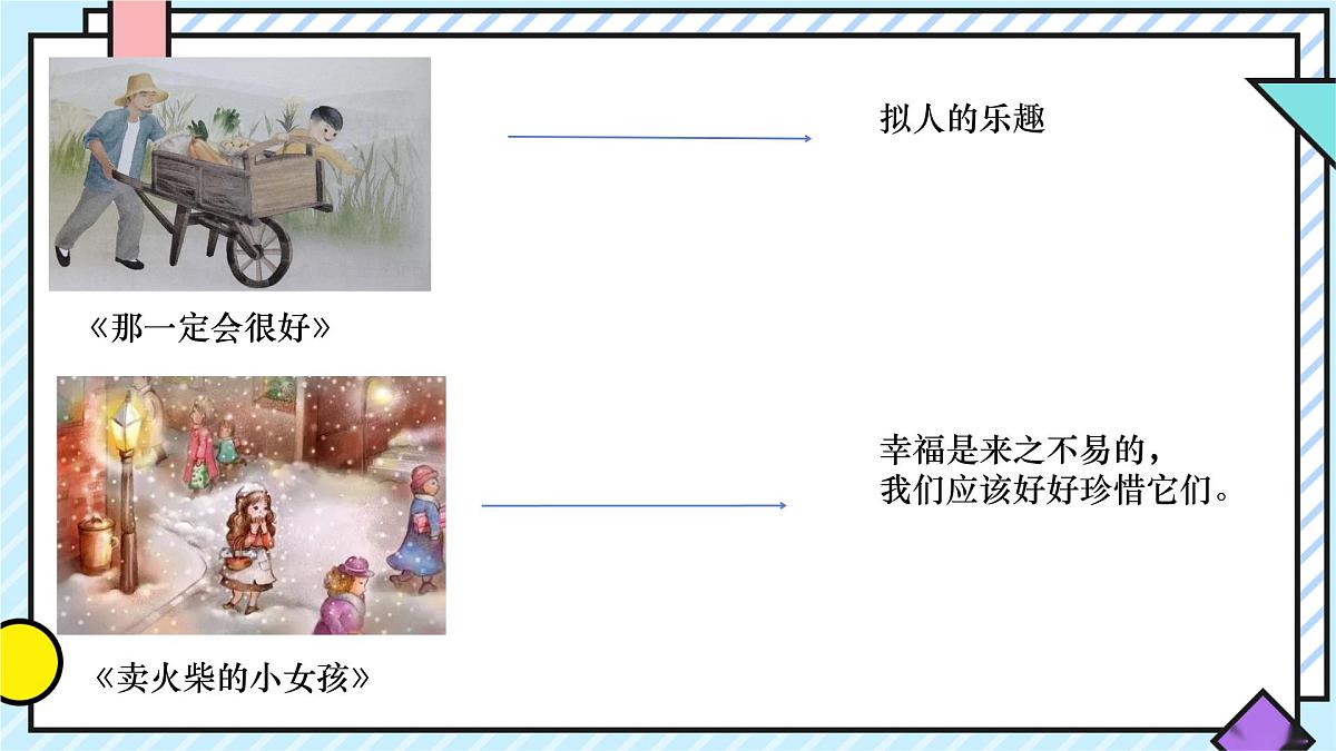 统编版语文三年级上册课件第三单元《语文园地》第6页