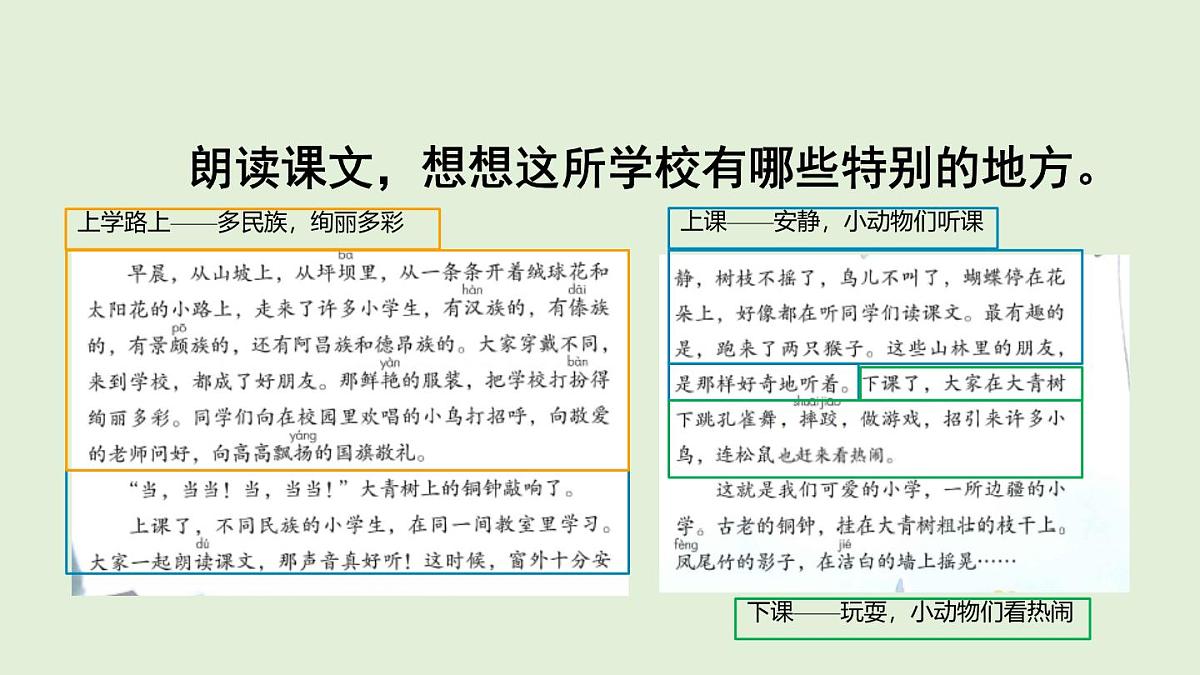1 大青树下的小学（课件）2025-2026学年统编版三年级语文上册第7页