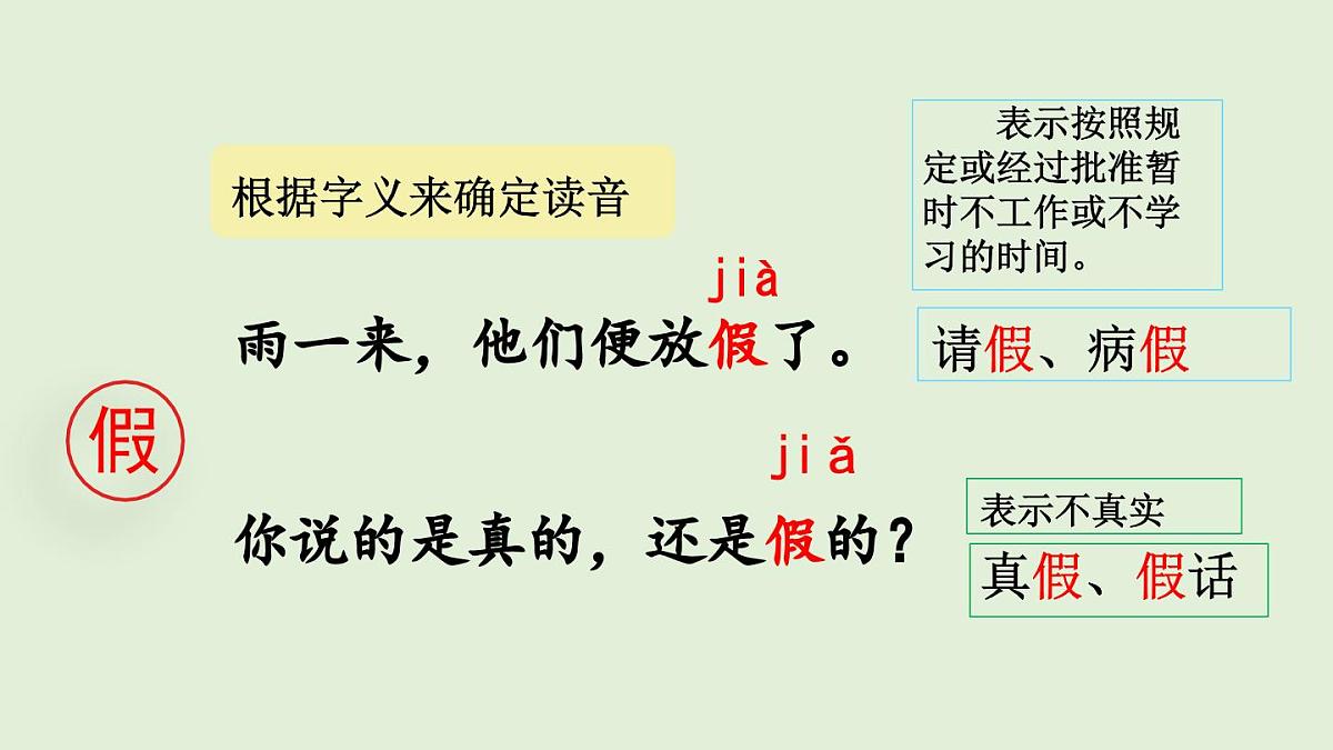 2 花的学校（课件）2025-2026学年统编版三年级语文上册第6页