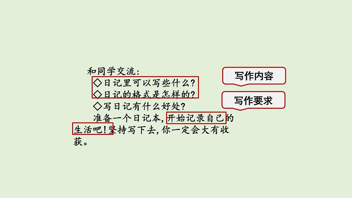 习作：写日记（课件）2025-2026学年统编版三年级语文上册第2页