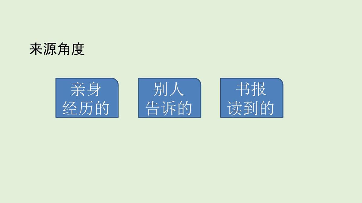 习作：写日记（课件）2025-2026学年统编版三年级语文上册第6页