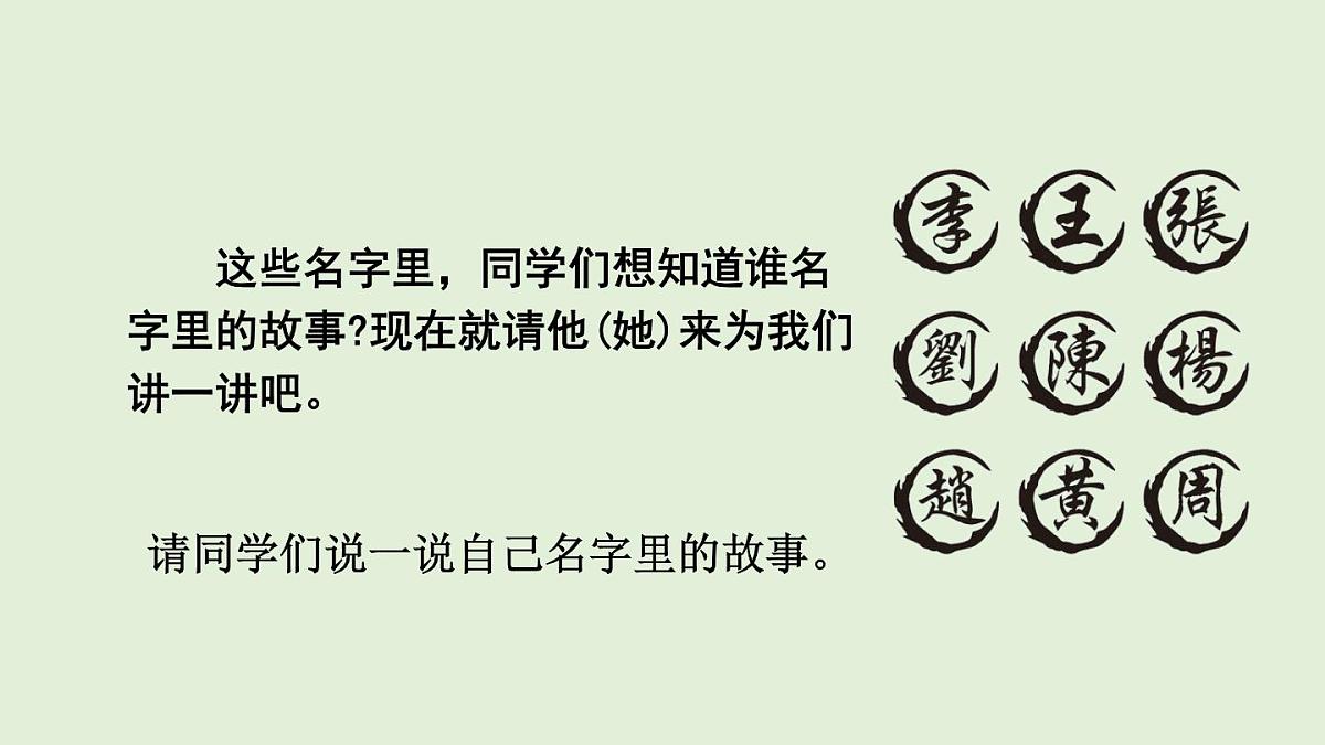 口语交际：名字里的故事（课件）2025-2026学年统编版三年级语文上册第4页
