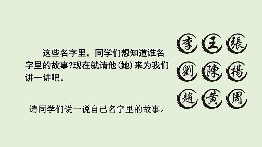 口语交际：名字里的故事（课件）2025-2026学年统编版三年级语文上册第4页