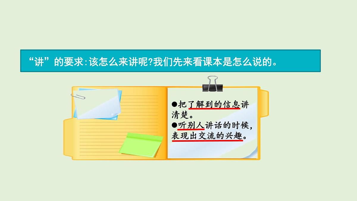 口语交际：名字里的故事（课件）2025-2026学年统编版三年级语文上册第6页
