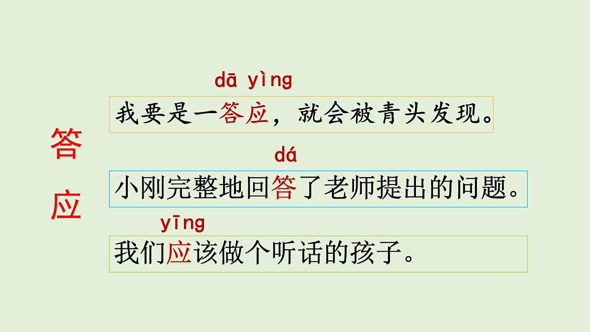 12 在牛肚子里旅行（课件）2025-2026学年统编版三年级语文上册第6页