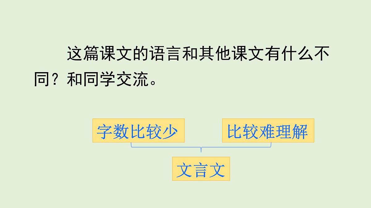 23 司马光（课件）2025-2026学年统编版三年级语文上册第4页