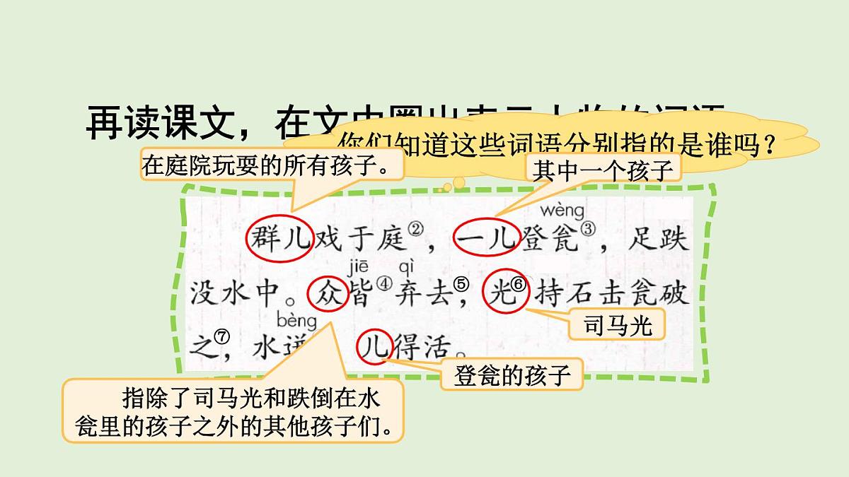 23 司马光（课件）2025-2026学年统编版三年级语文上册第6页