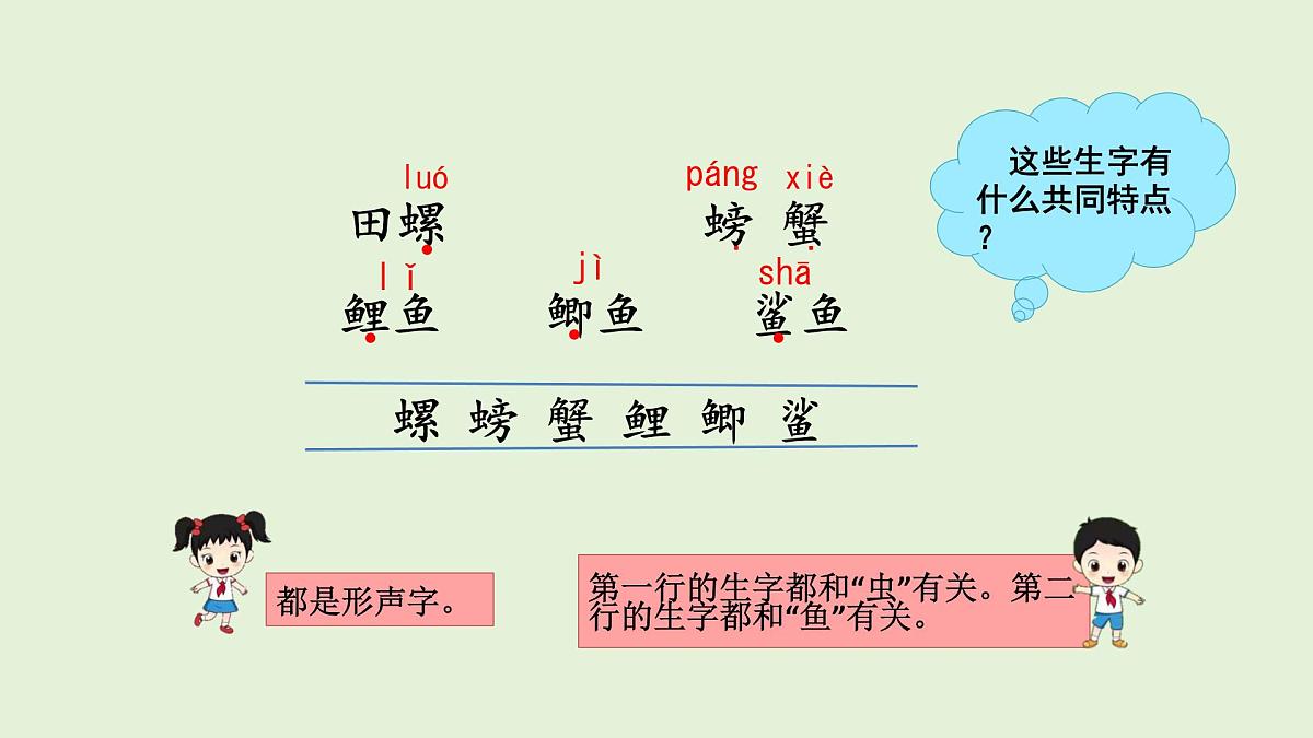 语文园地七（课件）2025-2026学年统编版三年级语文上册第7页