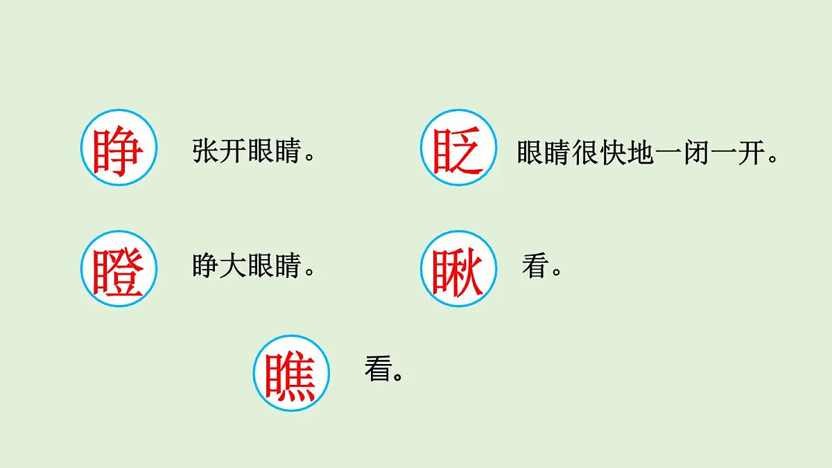 语文园地八（课件）2025-2026学年统编版三年级语文上册第7页