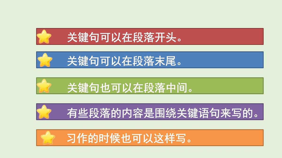 语文园地六（课件）2025-2026学年统编版三年级语文上册第3页