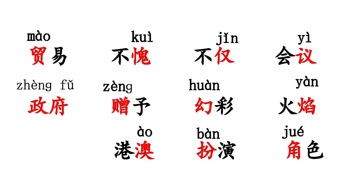 统编版语文三年级上册19 香港，璀璨的明珠 课件第4页