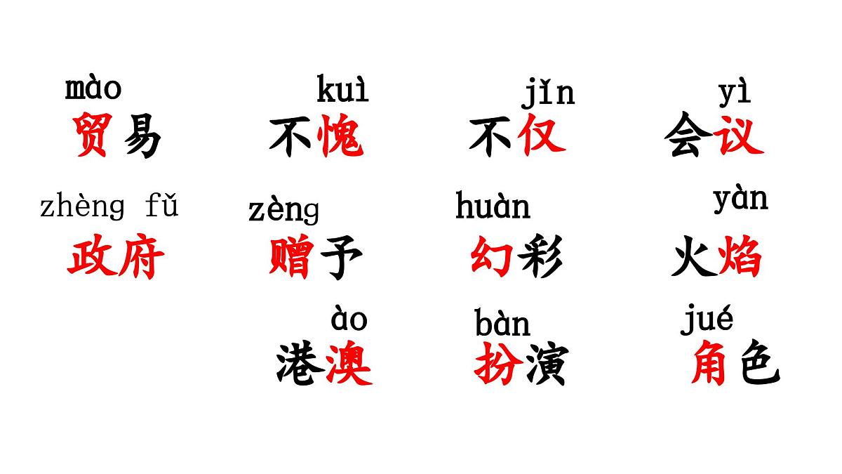 统编版语文三年级上册19 香港，璀璨的明珠 课件第4页