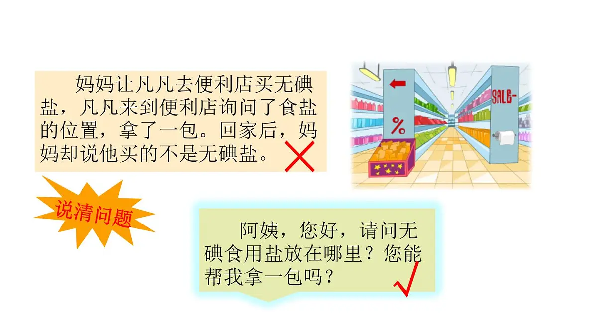 统编版语文三年级上册口语交际：请教 课件第4页