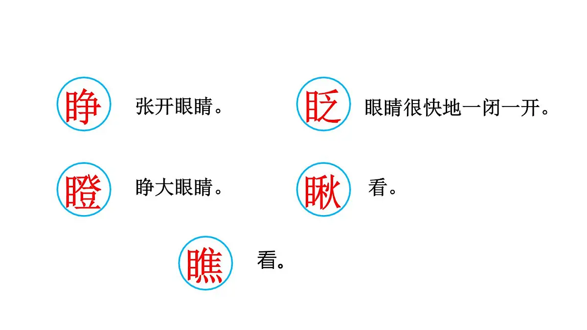 统编版语文三年级上册语文园地八 课件第7页