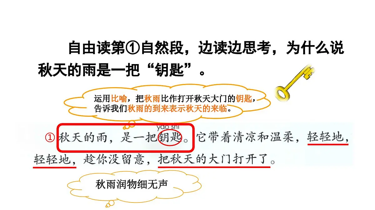 统编版语文三年级上册6 秋天的雨 课件第7页