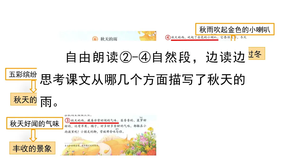 统编版语文三年级上册6 秋天的雨 课件第8页