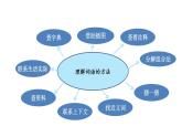 統(tǒng)編版語(yǔ)文三年級(jí)上冊(cè)語(yǔ)文園地二 課件