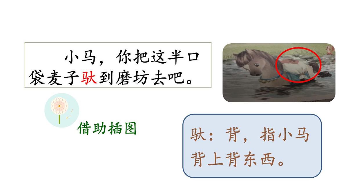 统编版语文三年级上册语文园地二 课件第8页