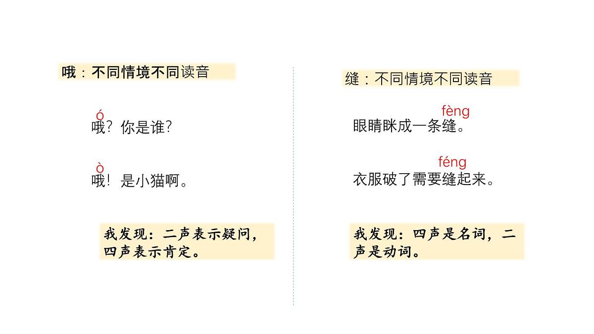 课件 统编版语文三年级上册8 总也倒不了的老屋 课件第6页