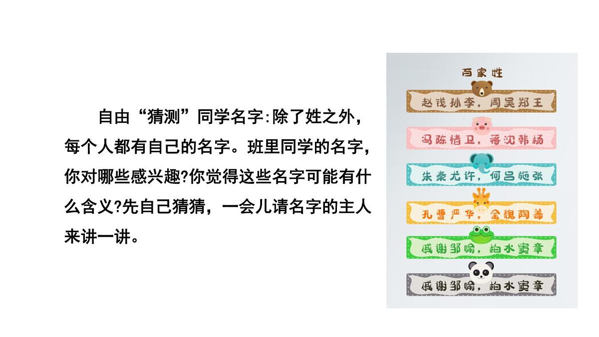 课件 统编版语文三年级上册口语交际：名字里的故事 课件第3页