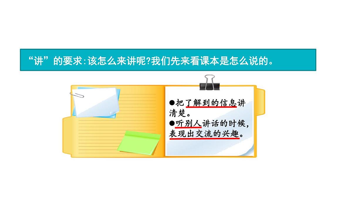 课件 统编版语文三年级上册口语交际：名字里的故事 课件第6页