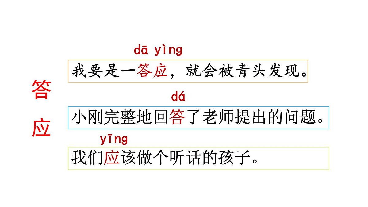 统编版语文三年级上册12 在牛肚子里旅行 课件第6页