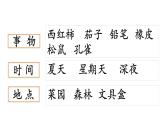 統(tǒng)編版語文三年級上冊習(xí)作：我來編童話 課件