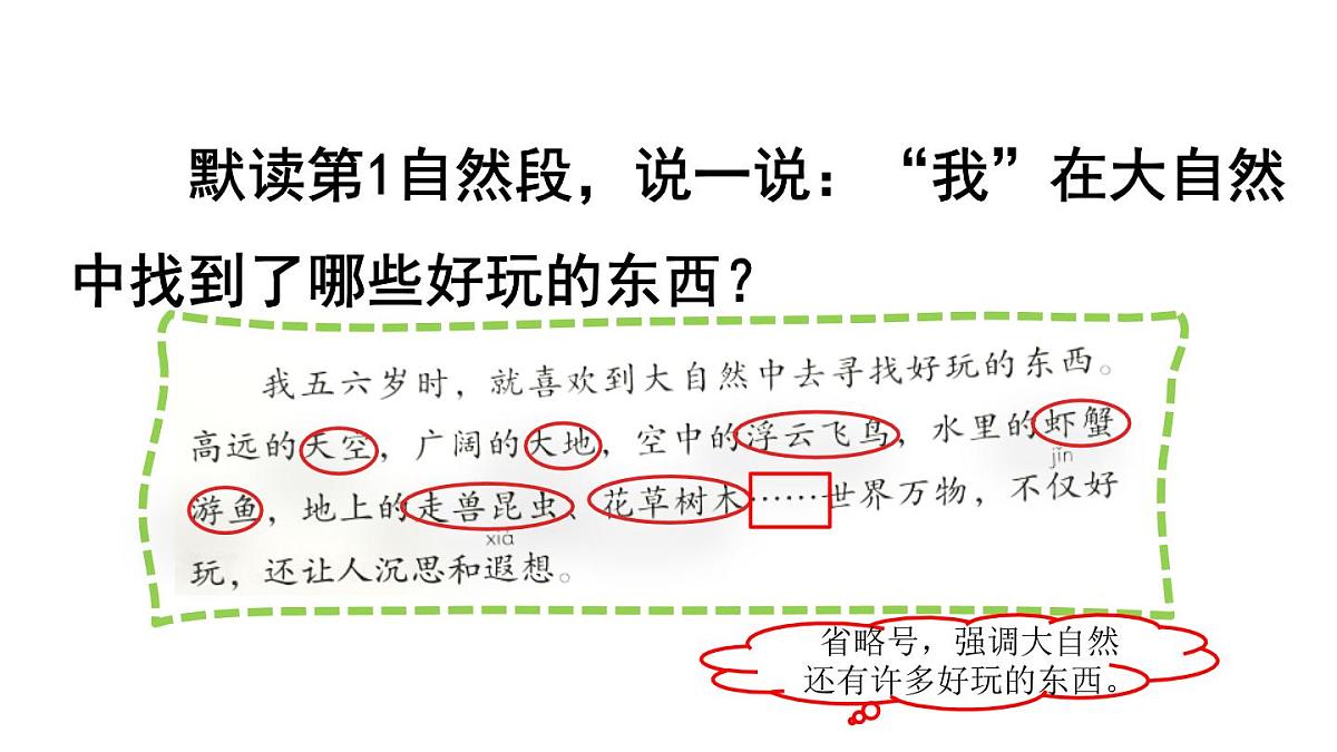 统编版语文三年级上册22 读不完的大书 课件第7页