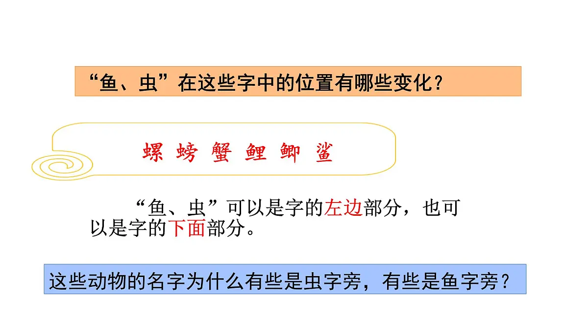 统编版语文三年级上册语文园地七 课件第8页