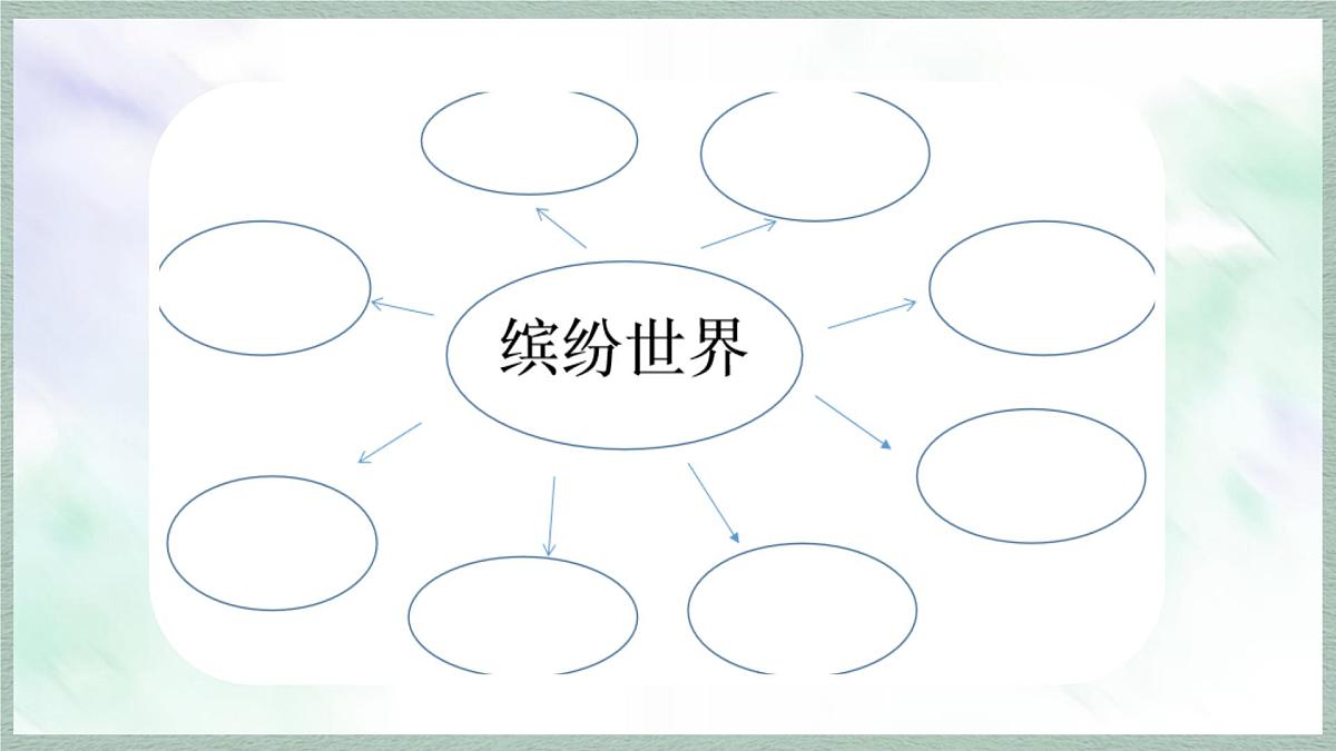 统编版语文三年级上册课件《第五单元习作：我们眼中的缤纷世界》第6页