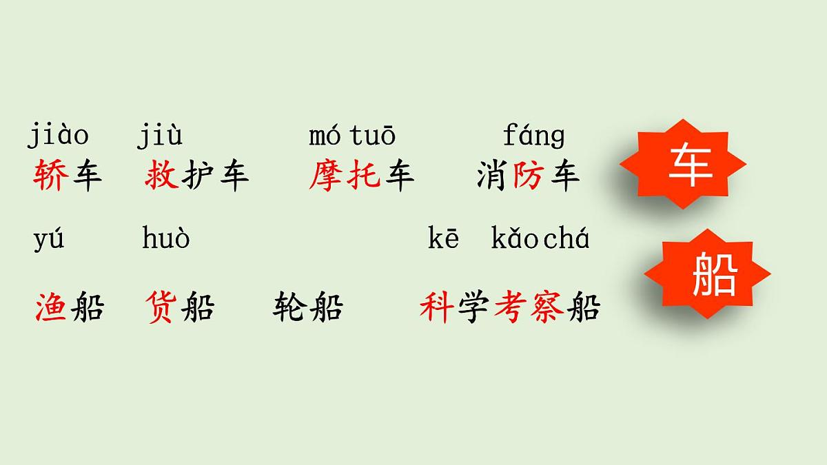 语文园地五（课件）2025-2026学年统编版二年级语文上册第2页
