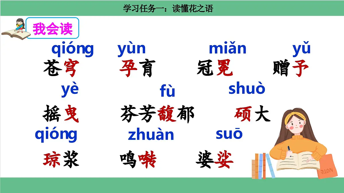【核心素养目标】统编版小语文六上4《花之歌》课件第6页