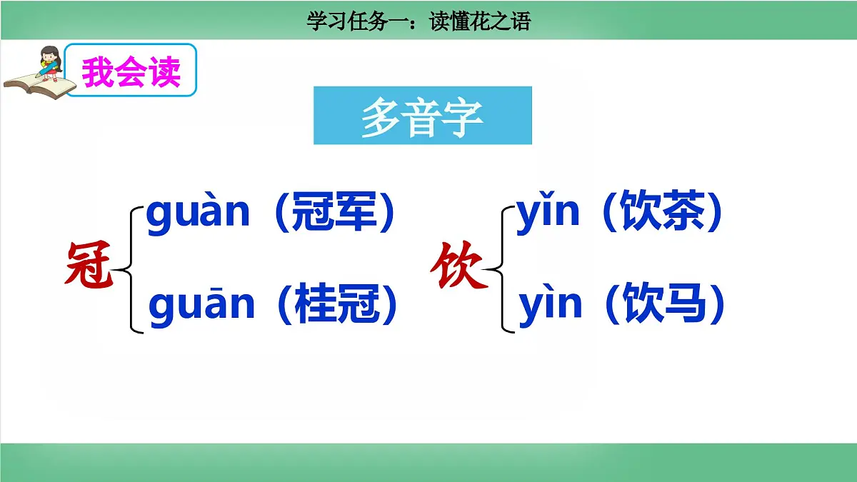 【核心素养目标】统编版小语文六上4《花之歌》课件第7页