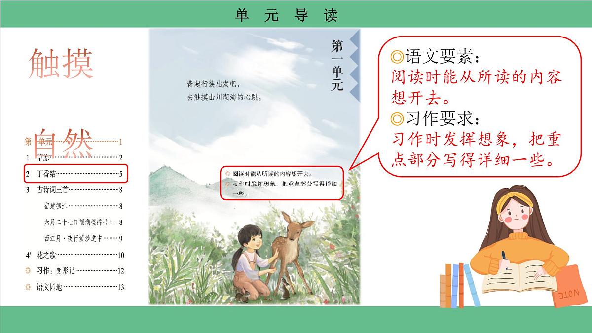 【核心素养目标】六上语文2《丁香结》（部编版）课件第2页