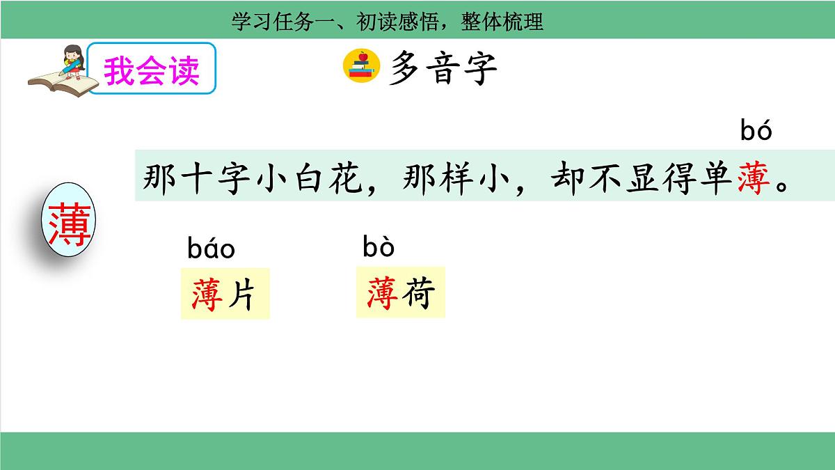 【核心素养目标】六上语文2《丁香结》（部编版）课件第7页