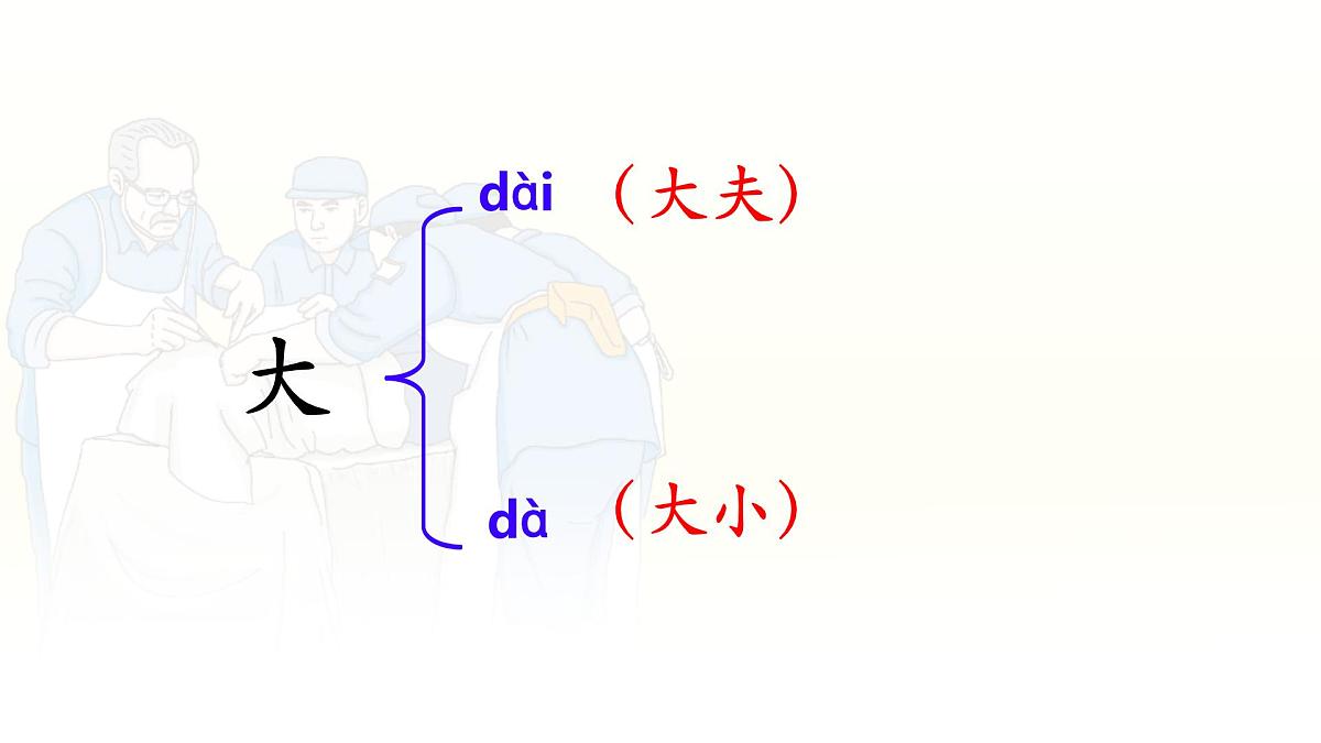 统编版语文三年级上册课件《25 手术台就是阵地》第8页