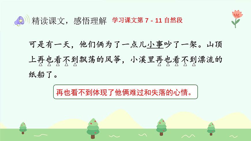 纸船和风筝（第2课时）含课堂练习、课后习题、作业第7页