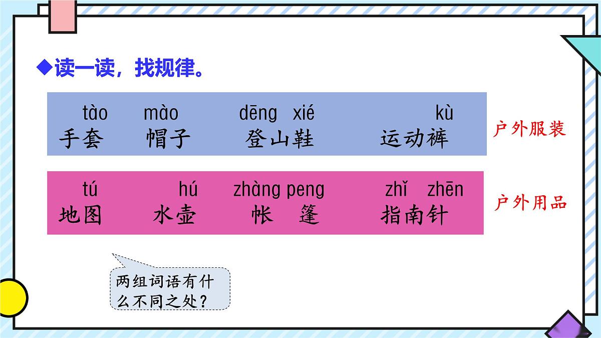 统编版语文二年级上册课件《语文园地一》第3页