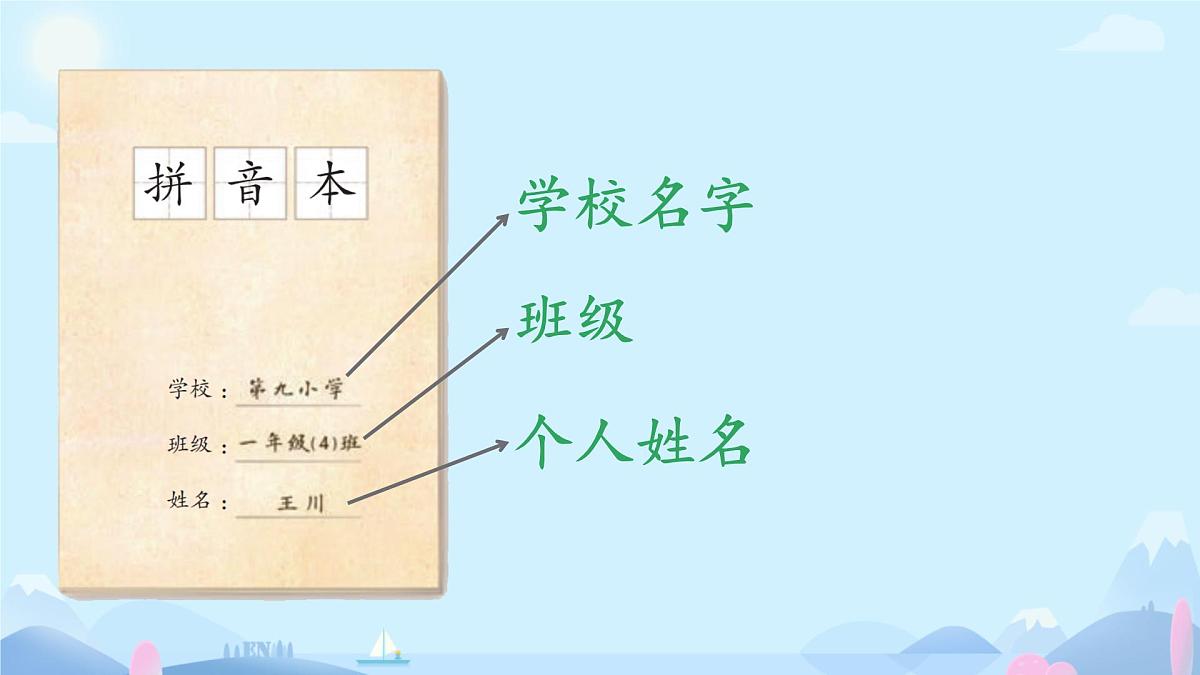 小学  语文  统编版（2024）  一年级上册（2024）  第二单元 汉语拼音语文园地二 课件第3页
